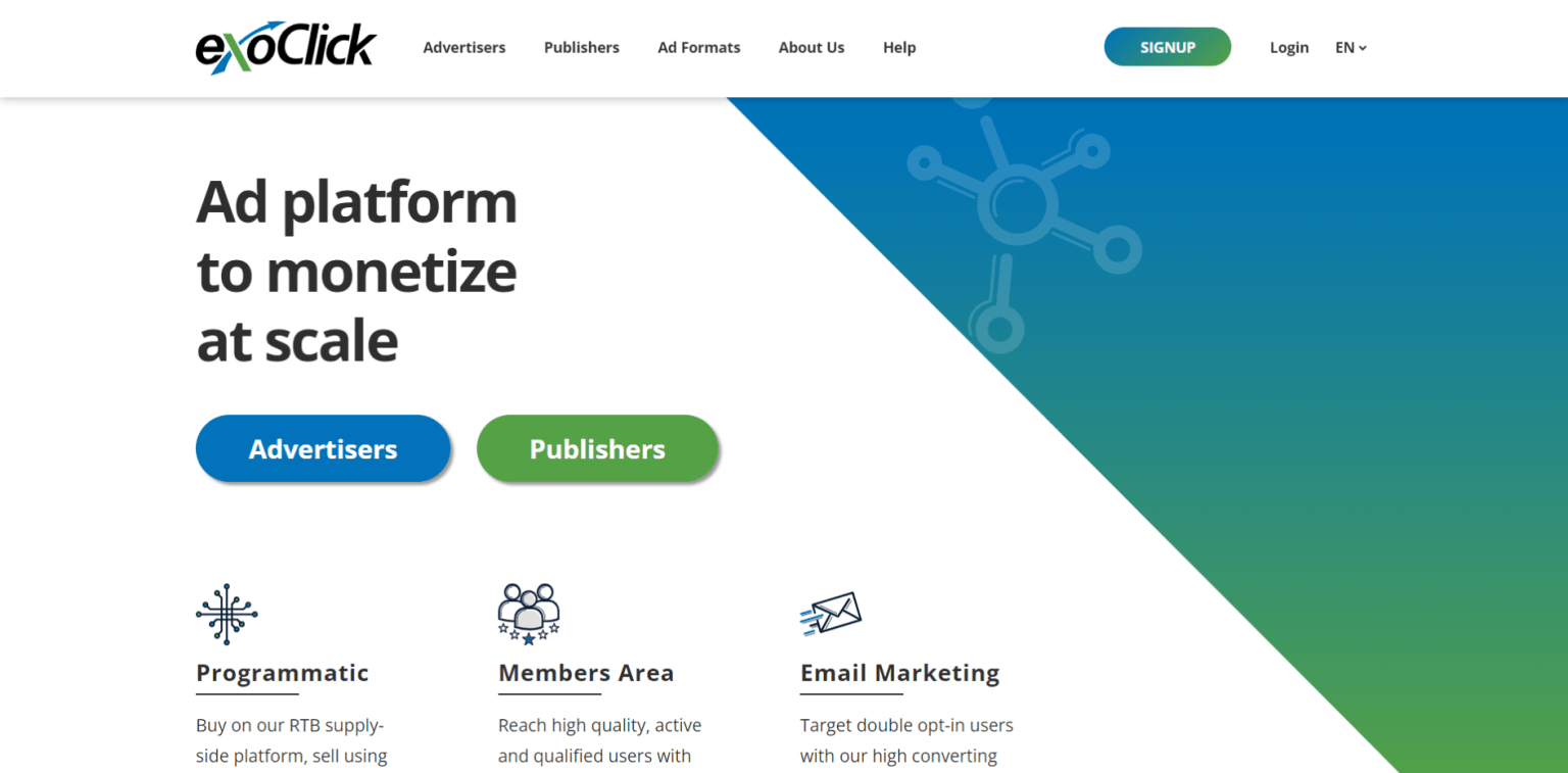 exoclick付费广告平台