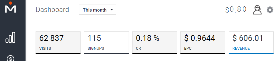 跑Mobile的第一笔收款