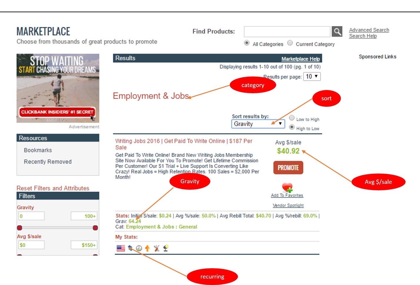 如何分析Clickbank产品推广潜力和方法