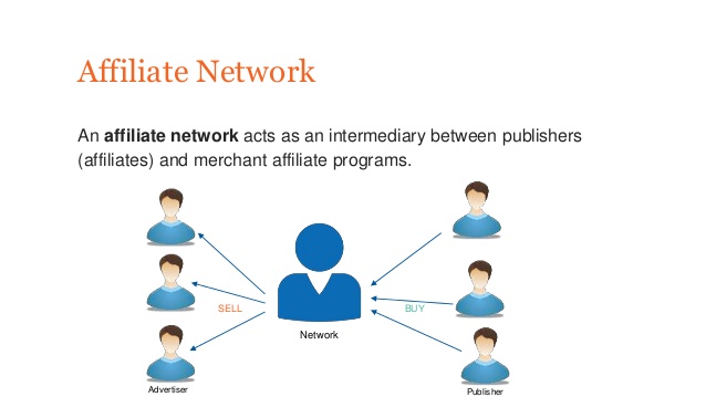 PIN Submits Aff Network