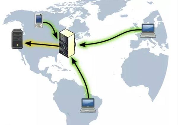 关于V.P.（N）的几个提示