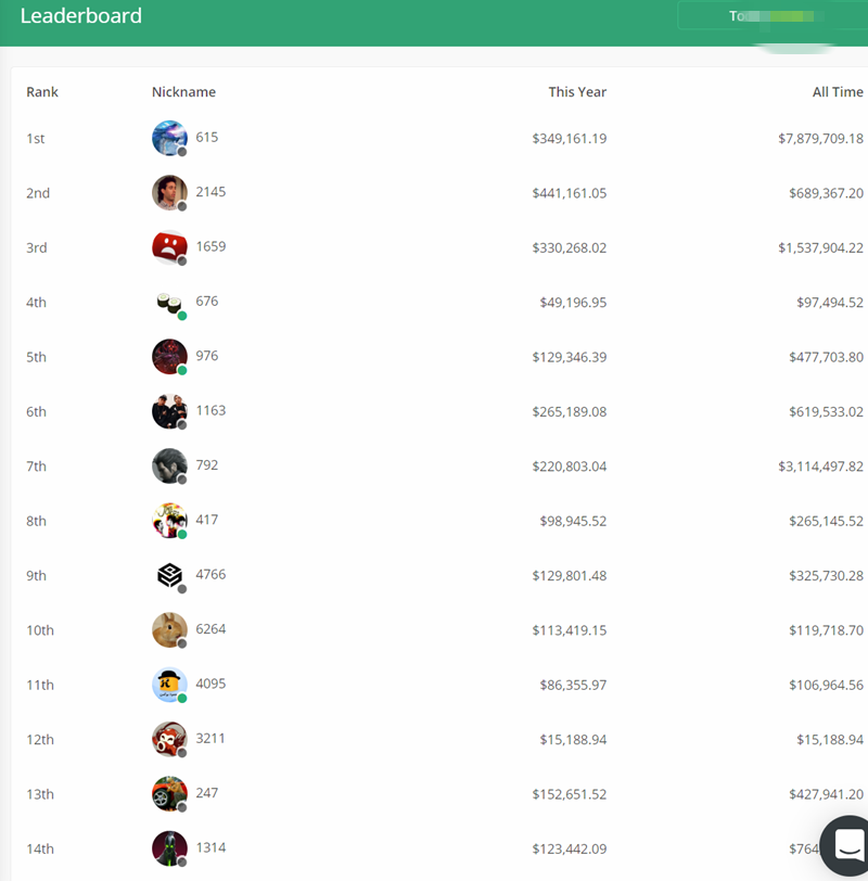 Monetizer除了Smart link，还有Push也可以为你的剩余流量带来盈利