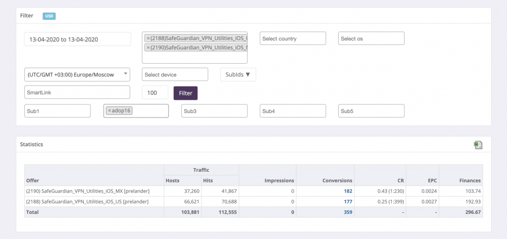 一小时300美金的案例