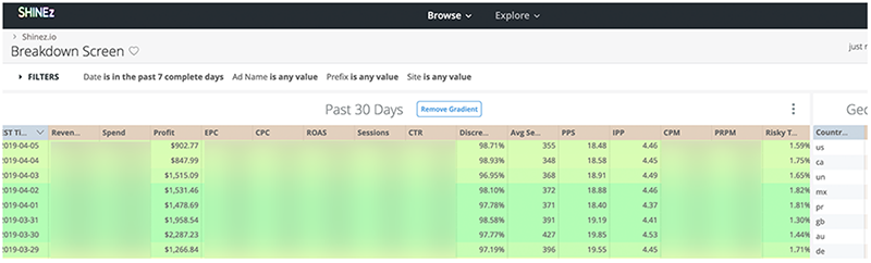 案例：病毒内容套利，每天上千美元收入