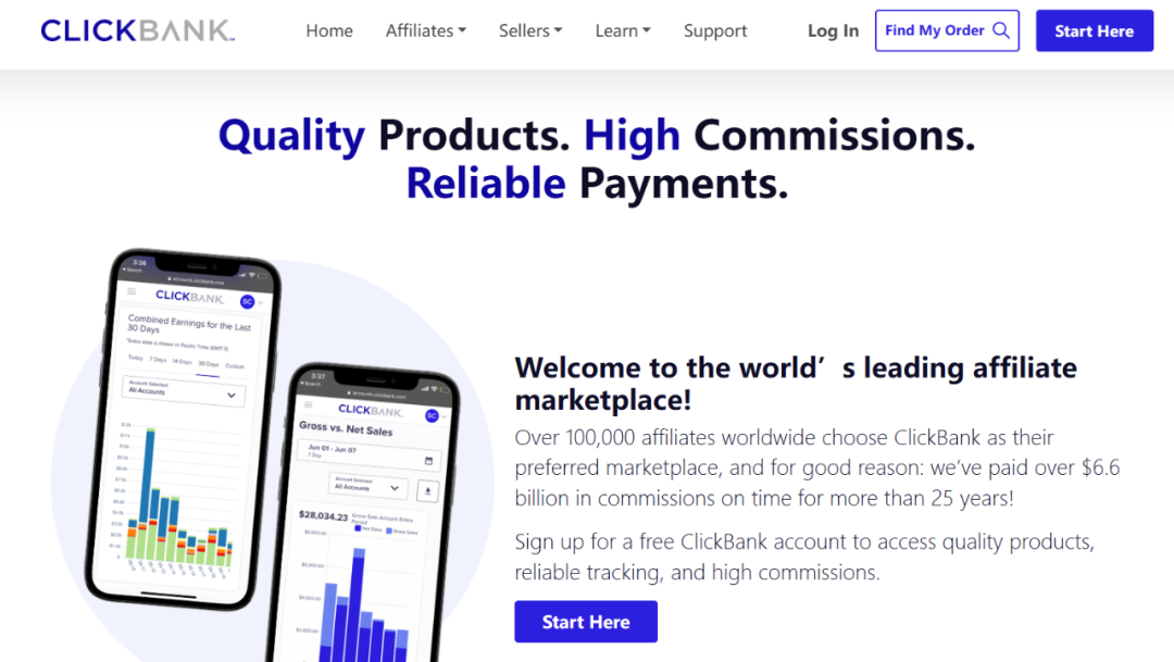 FaceBook+Clickbank 联盟推广实战教程：如何选择利基市场，SPY广告，创建FB主页以及登录页