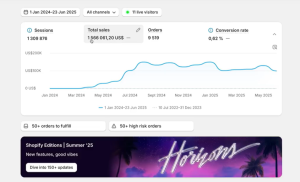 一个高中生，两年！单频道赚超 200 万刀，YouTube 自动化运营揭秘