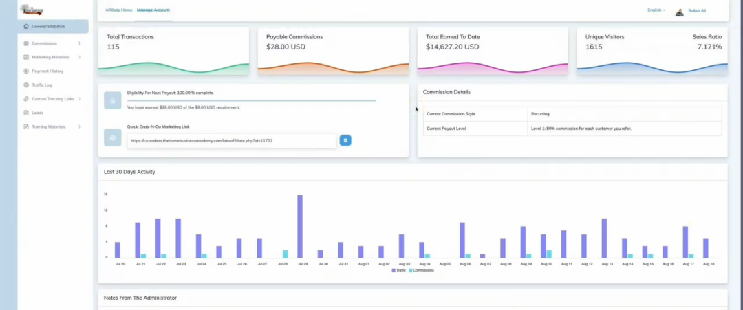 AI视频+邮件营销漏斗变现， 115个Sale 收入 $1万+