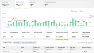 月入数千美元的亚马逊联盟营销玩法，2025开始做还来得及！