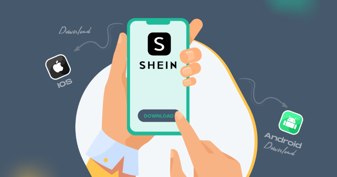 Popunder Mobile广告推广SHEIN，646美元变3729美元，实现477%的ROI