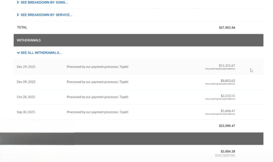 AI音乐月入3万美元：Spotify+YouTube双平台变现策略