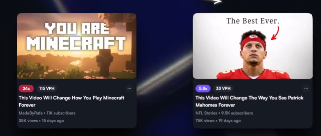 YouTube跨赛道融合玩法火了 有人靠它30天赚5.6万美元