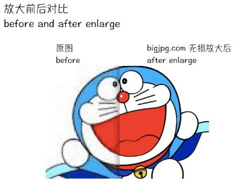 图片无损放大在线工具，把模糊图片变清晰