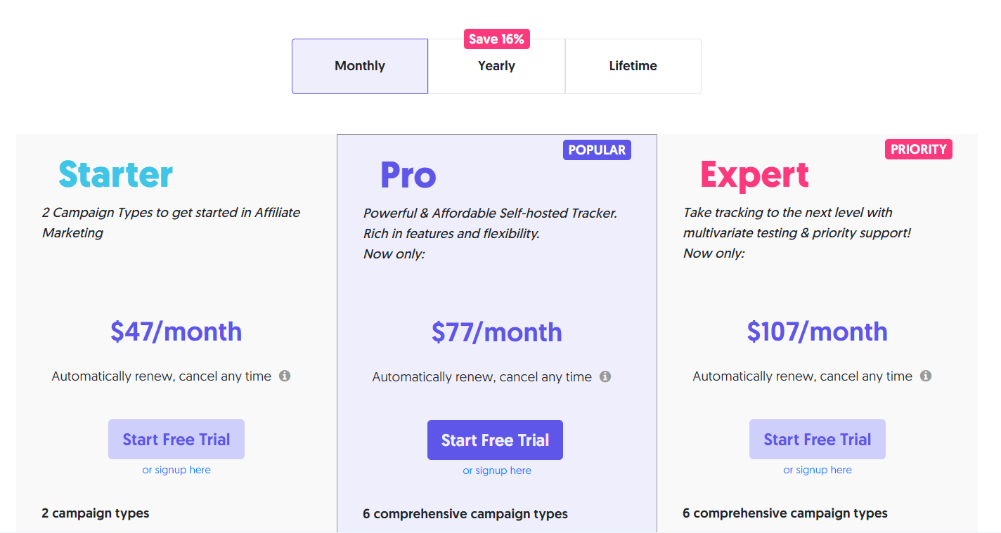 追踪软件 cpvlab.pro 优惠码 40% OFF