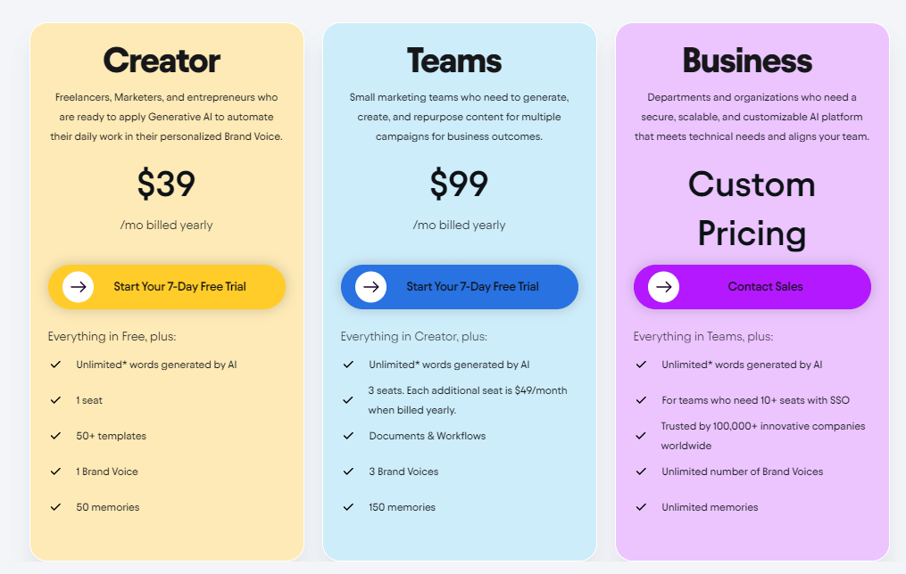 Jasper解锁！不受限制使用 Jasper Credits