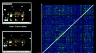 YouTube的版权系统真的很厉害