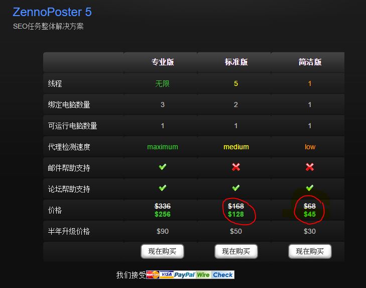 Zennoposter 现在购买挺便宜的