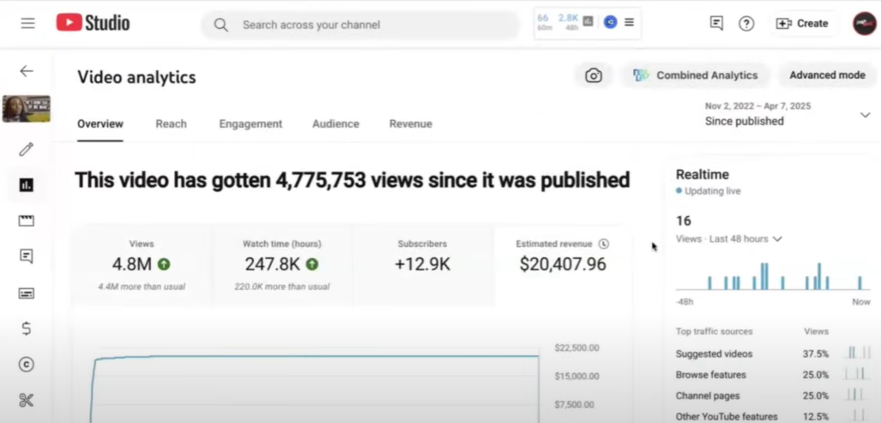 YouTube 取消获利资格