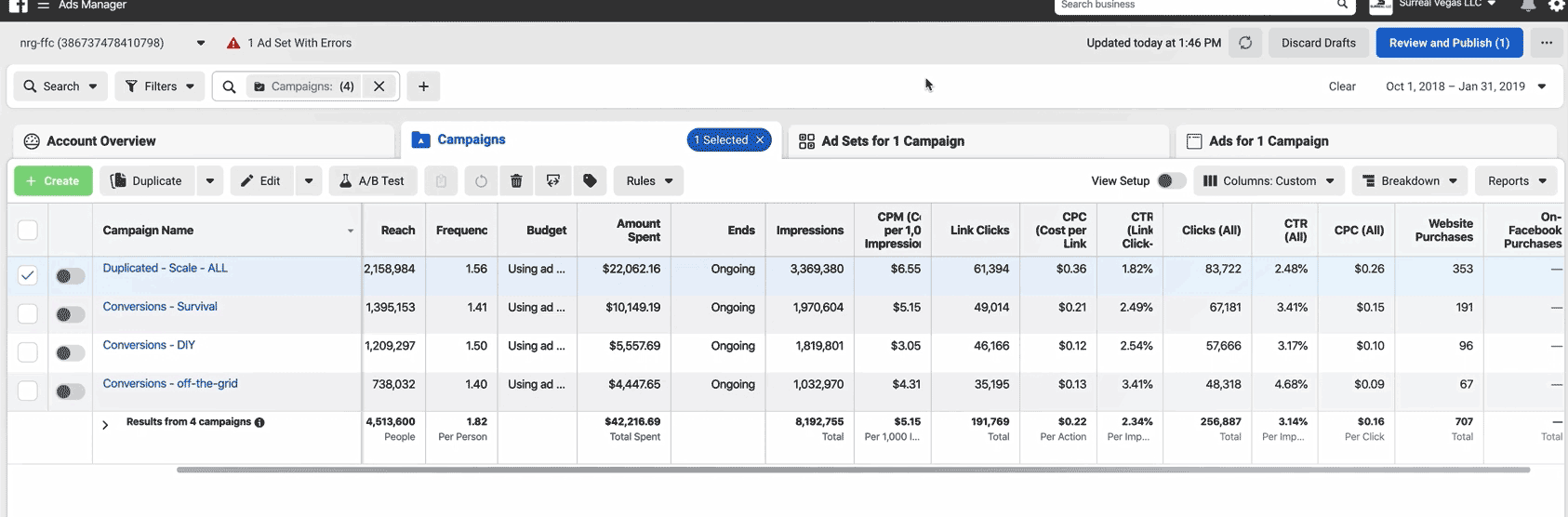 facebook广告数据