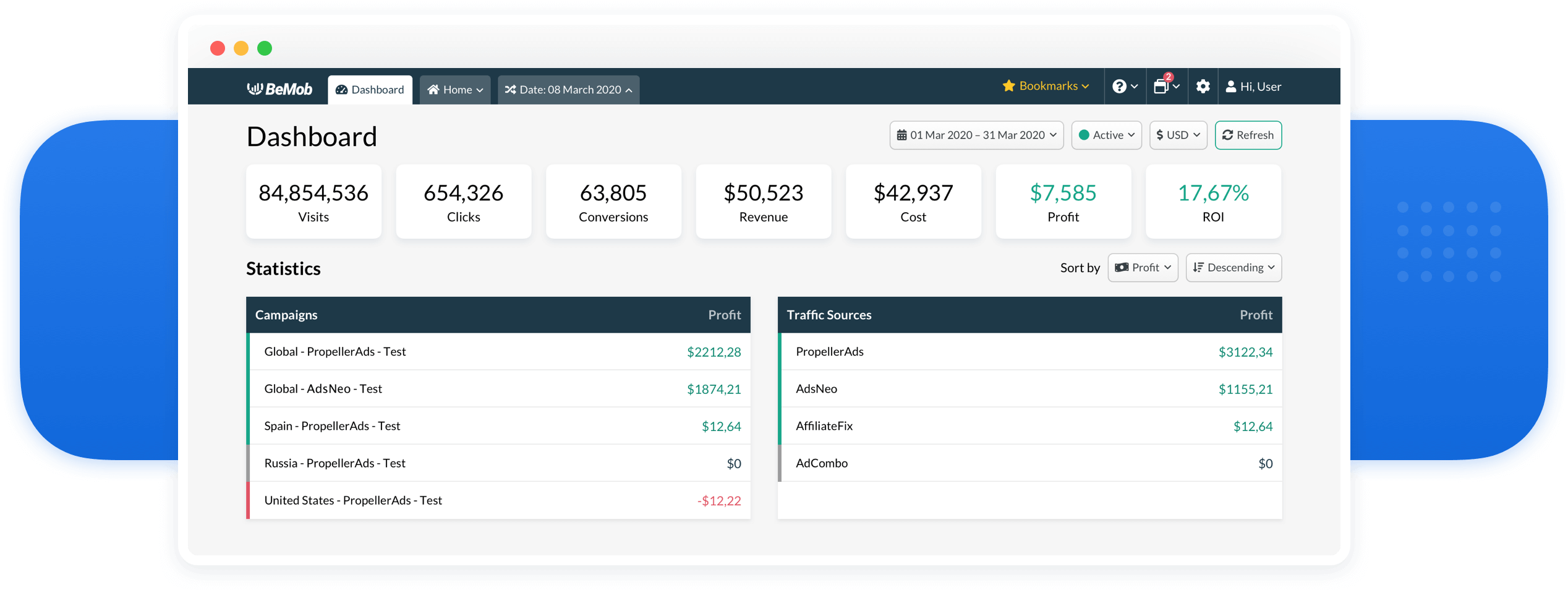 Media Buy免费的追踪系统 新手推荐