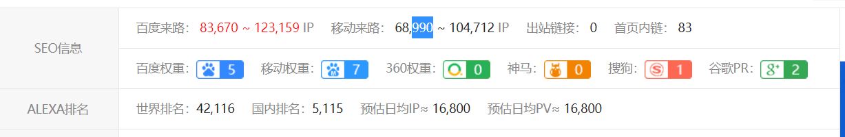 pai-hang-bang百度收录