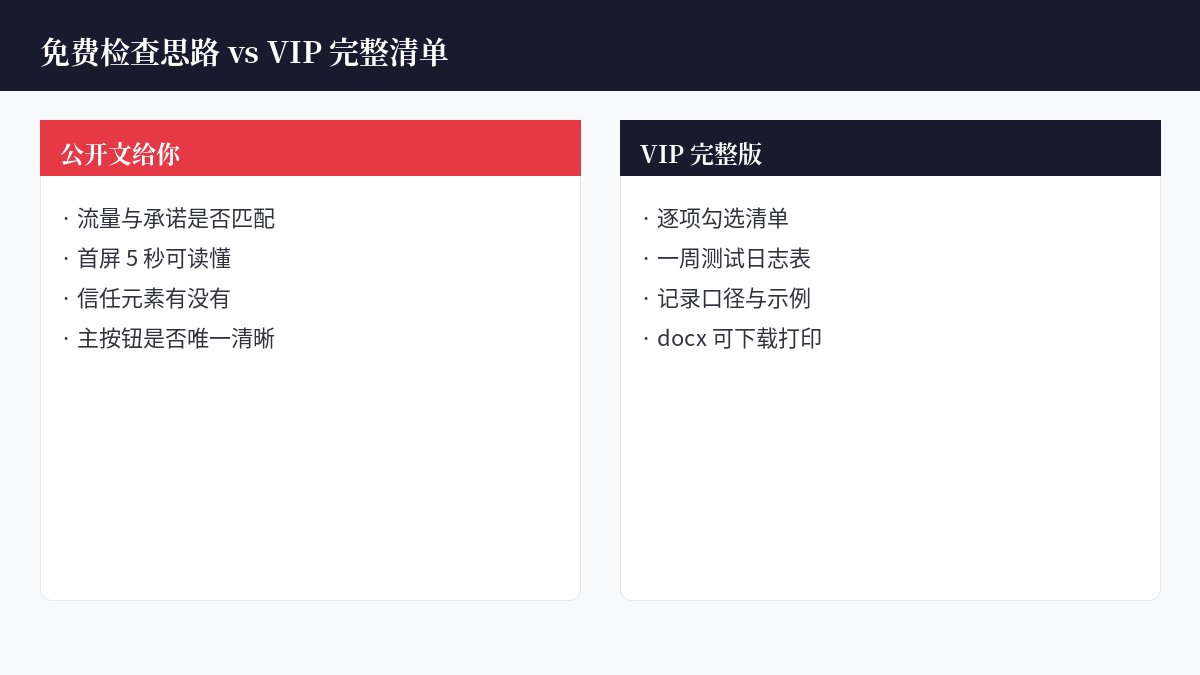 免费与VIP对比