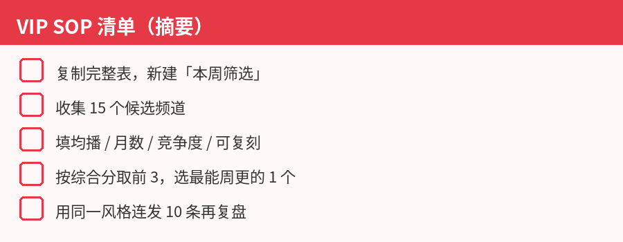 VIP SOP模块
